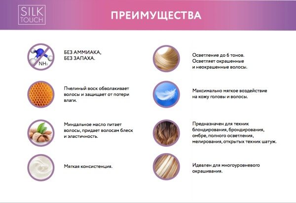 Оллин краска для волос. Палитра цветов Перфоманс, Профессионал, Колор, Мегаполис. Фото на волосах, отзывы