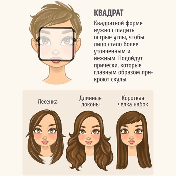 особенности квадратного лица