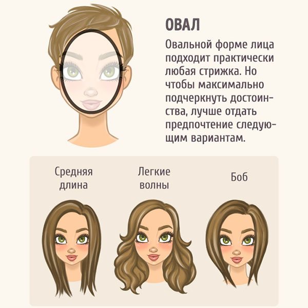 особенности овального лица