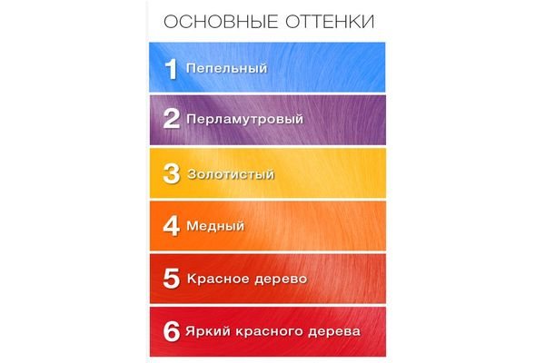оттенки краски