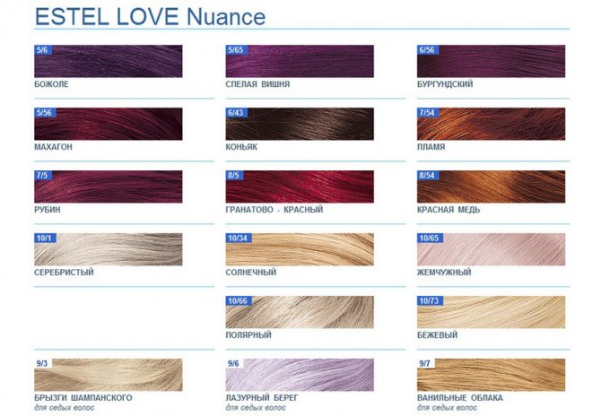 Оттеночные бальзамы Эстель Love Nuance — палитра