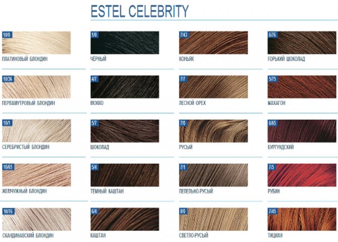 Палитра краски Estel Celebrity для тонирования