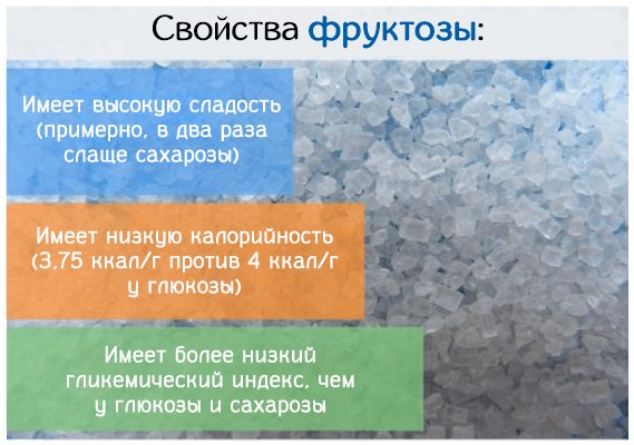 Пищевые свойства фруктозы
