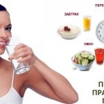 Похудение для ленивых за короткий срок без диет, упражнений, с помощью соды, валика из полотенца, таблеток, киви, на воде