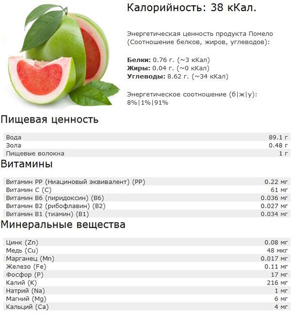 Помело
