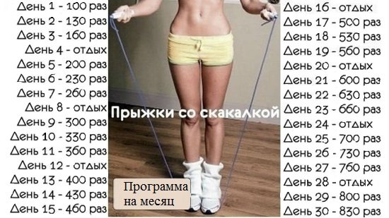Пример тренировочной программы на 30 дней
