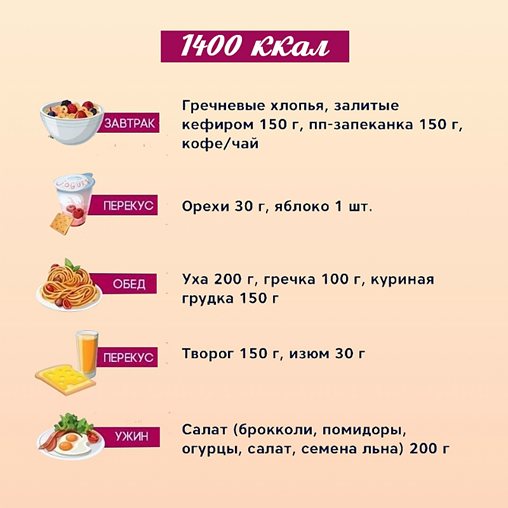 Как похудеть после 35 лет женщине в домашних условиях — советы диетолога