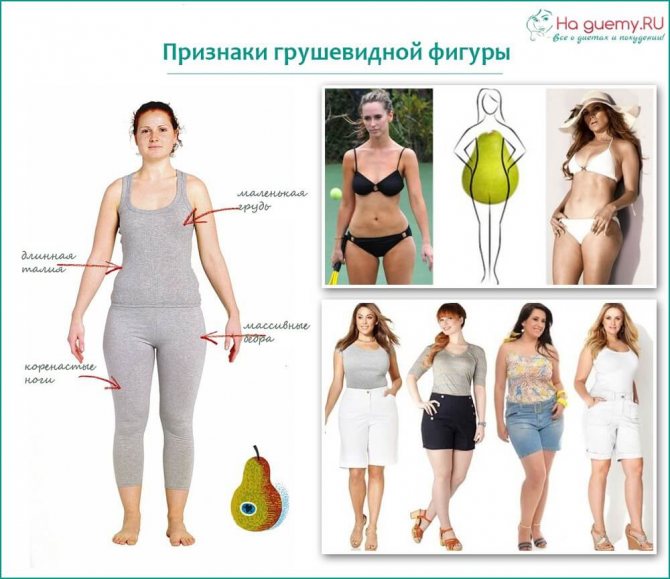 Признаки грушевидной фигуры
