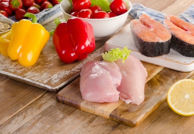 продукты для диеты 6 лепестков