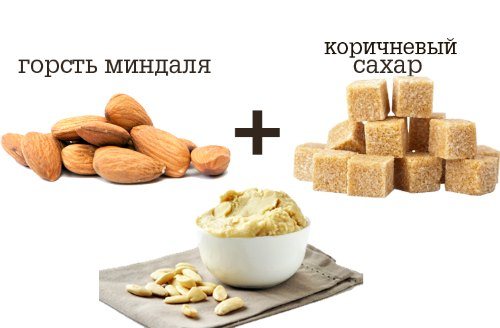 Простой рецепт