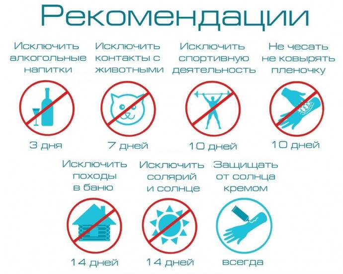 рекомендации по уходу при заживлении татуировок