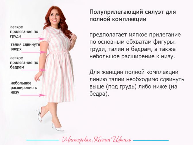 Тип фигуры "яблоко": упражнения для похудения, как одеваться