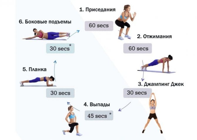 Мастхэв: 25 лучших мобильных приложений для женщин