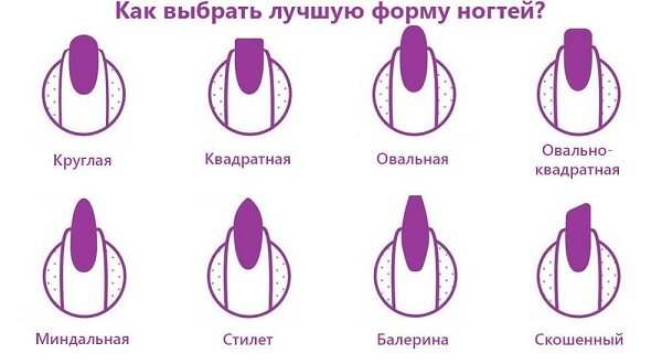 Способы создания красивых ногтей в домашних условиях