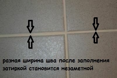 швы между плиткой потемнели