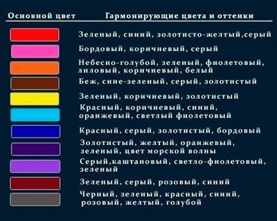 Маникюр на очень короткие ногти: фото дизайн 2020 гель лак