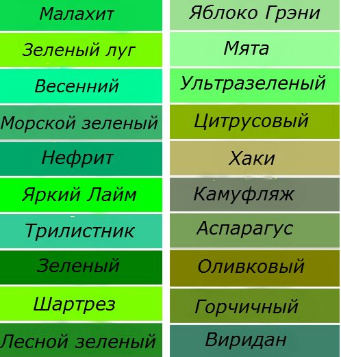 Стильный зеленый маникюр - фото, новинки, идеи дизайна