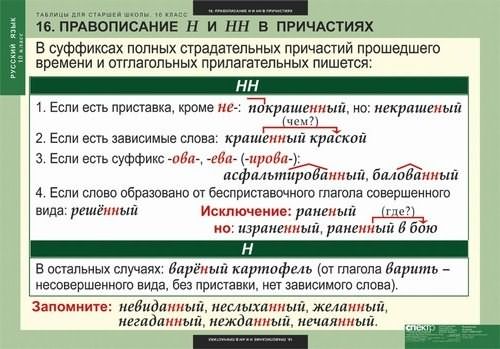 Модная классика: все, что нужно знать о мужской стрижке полька