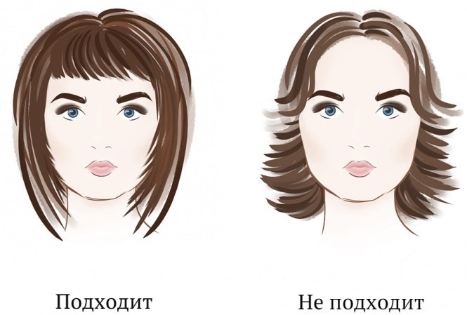 Стрижка каскад на средние волосы. Фото новинок 2020, как стричь, укладывать самостоятельно в домашних условиях