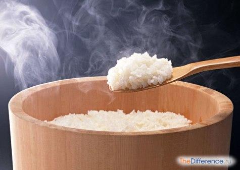 Необходимые продукты для приготовления домашних роллов