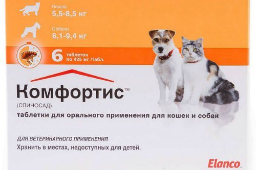 Таблетки