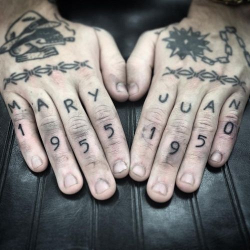 Тату с римскими цифрами на пальцах, CrazyTattoo