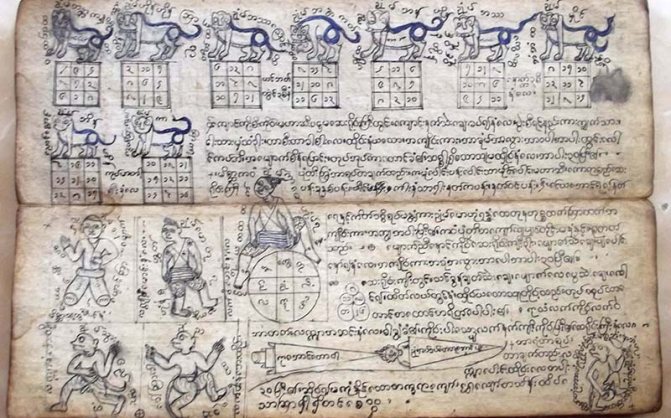 Татуировки Сак Янт: история, значение, технология, мастера
