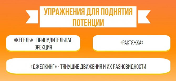 техники
