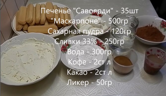 Торт тирамису в домашних условиях. Два рецепта приготовления тирамису