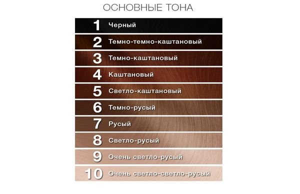 тона краски