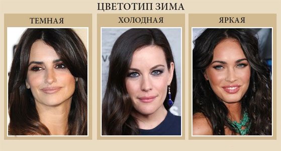 Цветотип зима: особенности, подтипы, макияж, цвет волос, имидж