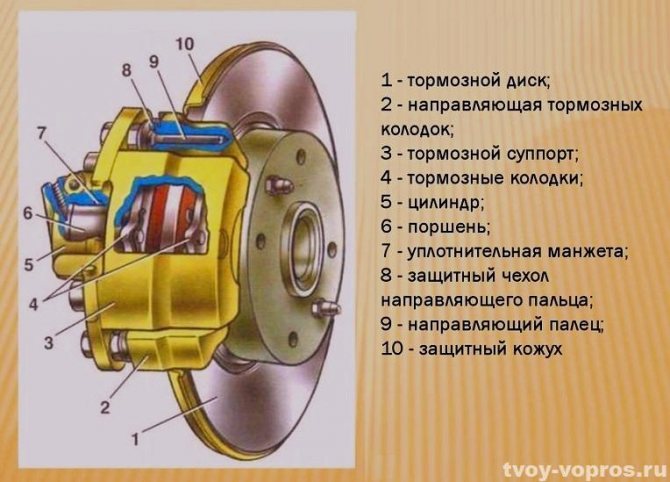 Блины из ржаной муки на молоке – рецепт без дрожжей