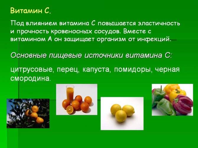 Витамин С (аскорбиновая кислота)