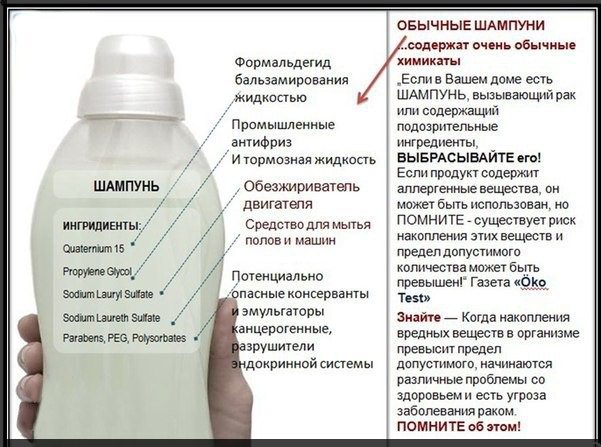 Лучшие шампуни для волос: рейтинг 2019-2020 по отзывам покупательниц