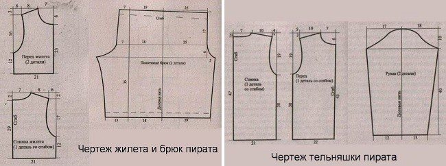 Выкройка для пиратской жилетки