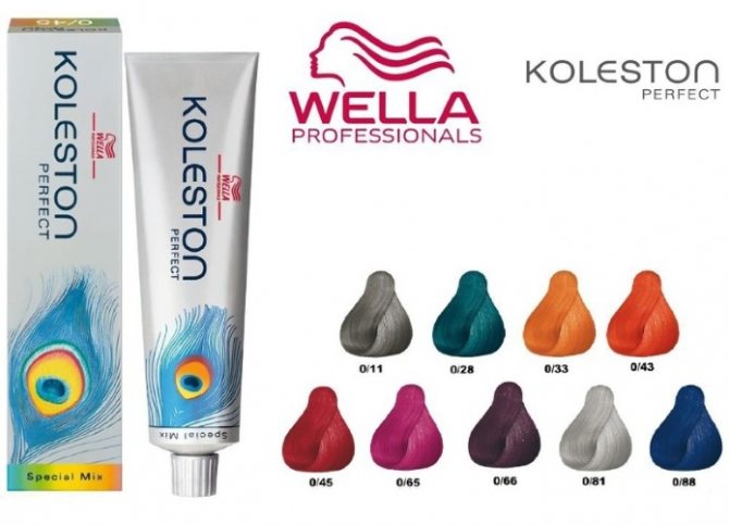 Краска для волос Wella Koleston Perfect. Палитра цветов, фото, инструкция