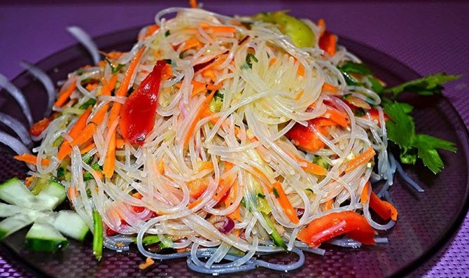 Рецепты приготовления блюд с фунчозой в домашних условиях