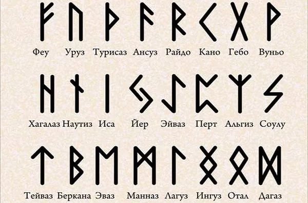 Значение письменности
